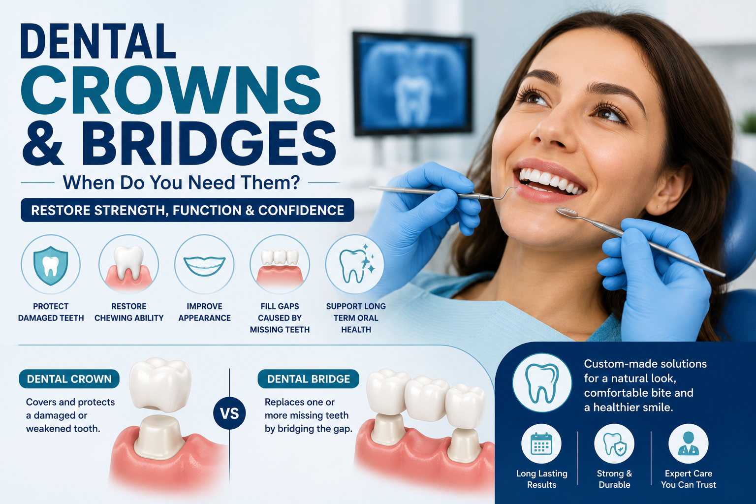 Dental Crowns and Bridges: When Do You Need Them?