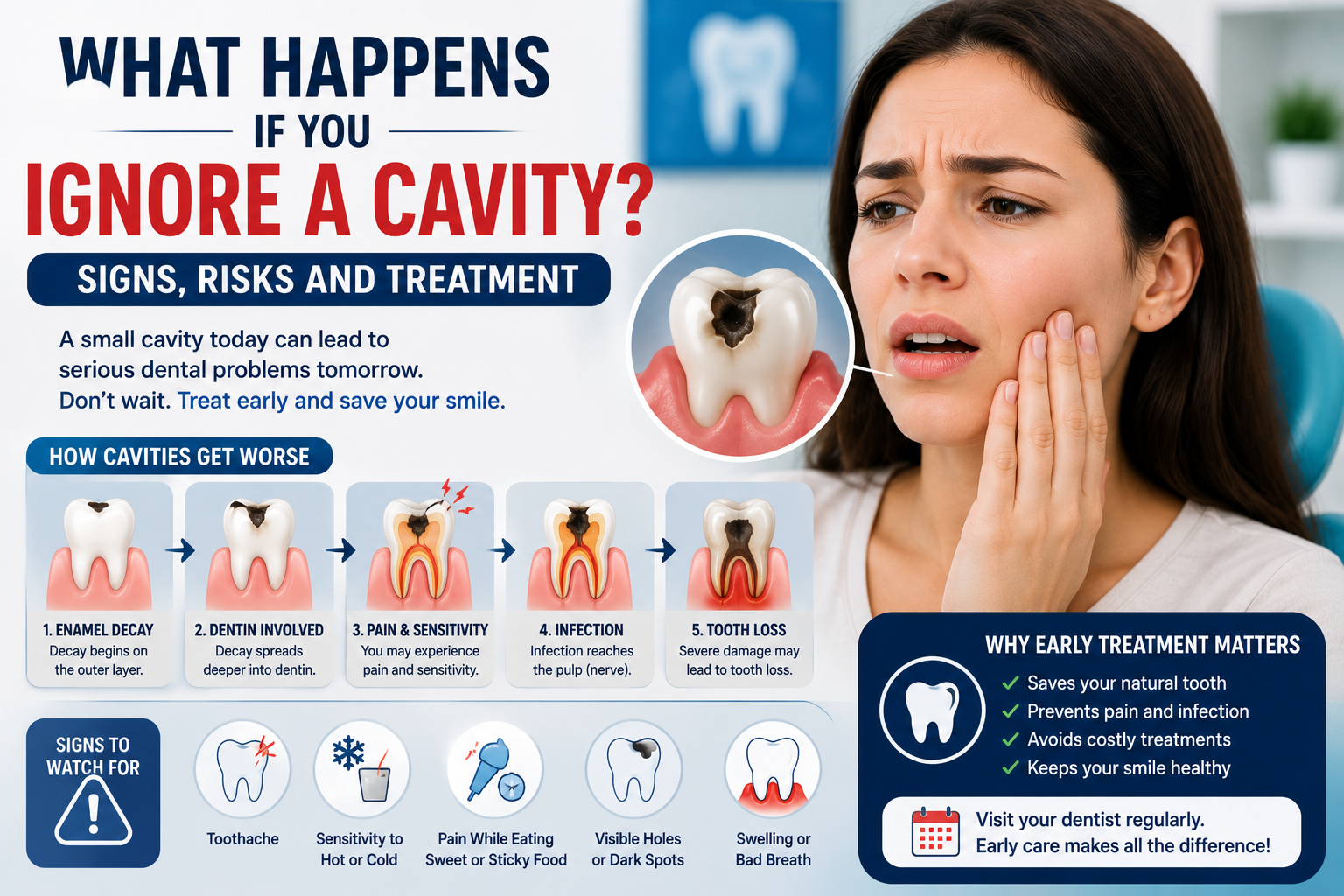 What Happens If You Ignore a Cavity? Signs, Risks and Treatment